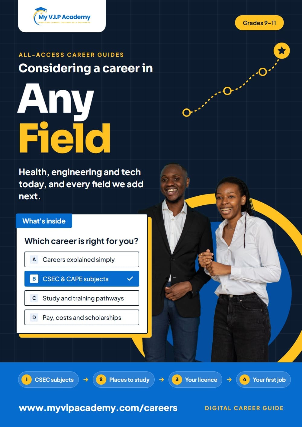Cover of the Every career guide (All-access) career guides